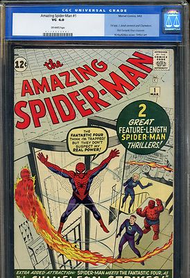 The Amazing Spider Man Spiderman 1 Marvel Comics 1963 OFF WHITE Pages CGC 40